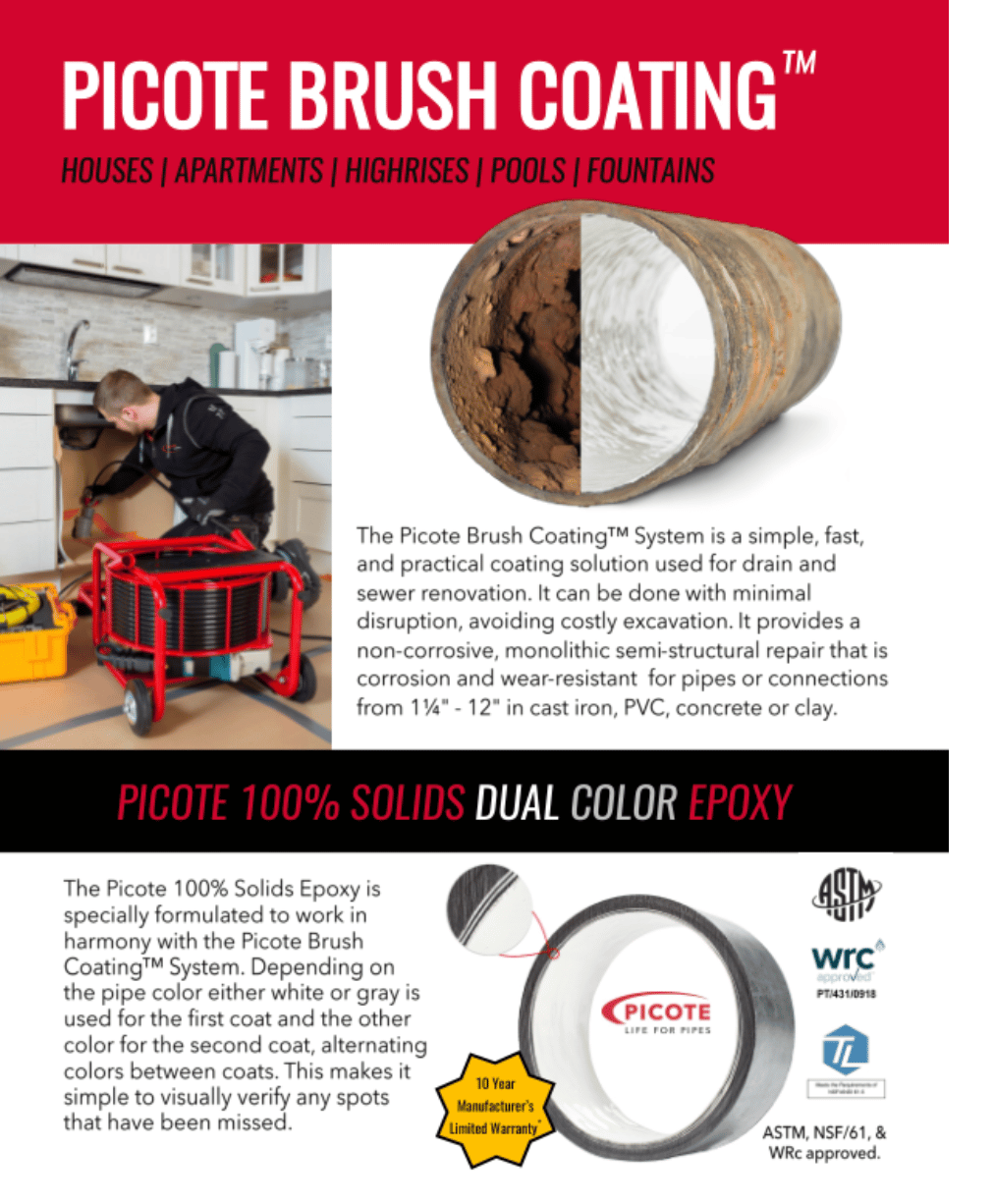 a graphic for picote brush coating